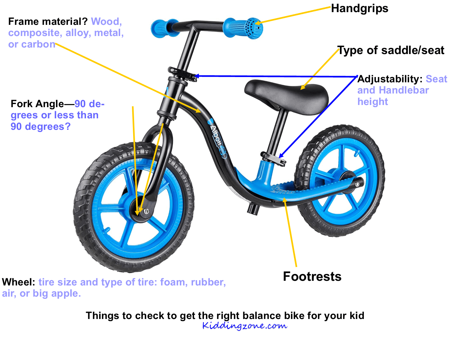 Things to look when choosing a balance bike